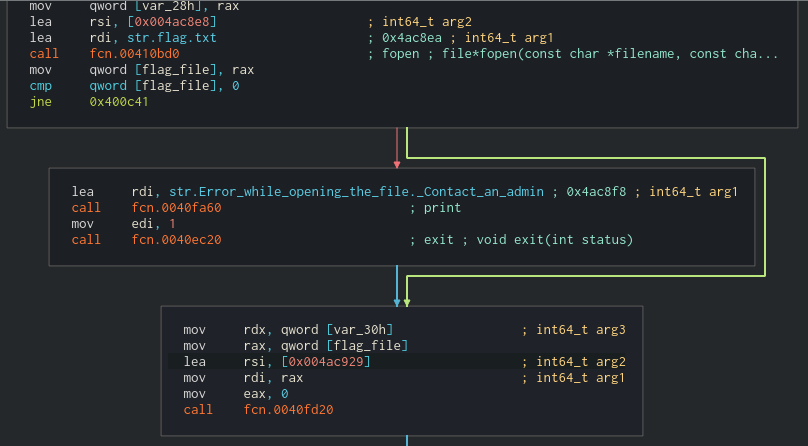 cutter's project loading window