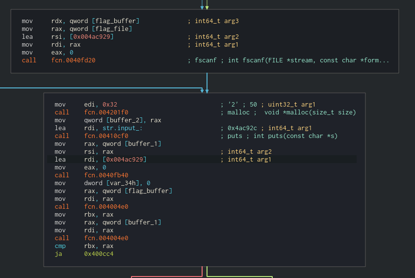 cutter's project loading window