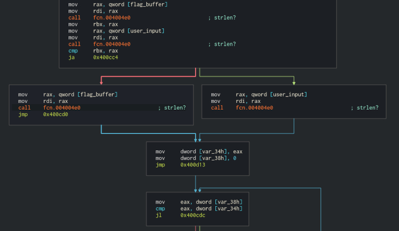 cutter's project loading window